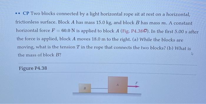 Solved CP Two Blocks Connected By A Light Horizontal Rope Chegg Com
