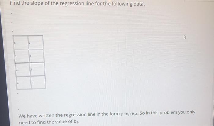 Solved Find the slope of the regression line for the | Chegg.com