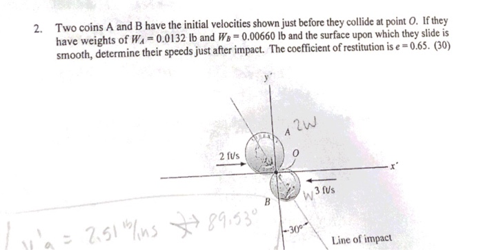 Solved Two Coins A And B Have The Initial Velocities Shown | Chegg.com