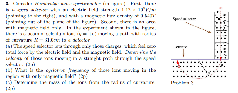 Solved Consider Bainbridge mass-spectrometer (in figure). | Chegg.com