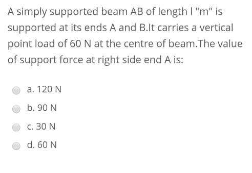 Solved A Simply Supported Beam AB Of Length I "m" Is | Chegg.com