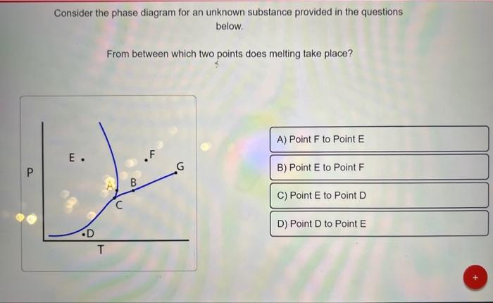 Solved Consider the phase diagram for an unknown substance | Chegg.com