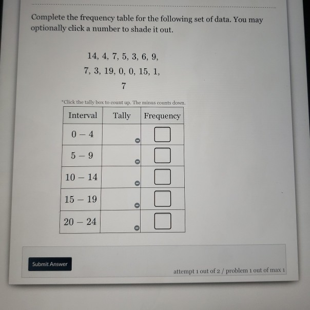 Solved Complete the frequency table for the following set of | Chegg.com
