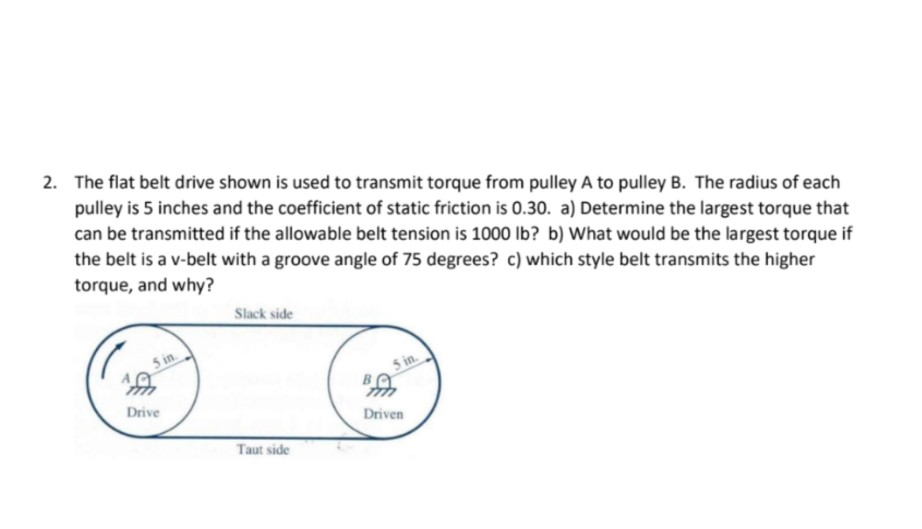Solved 2. The flat belt drive shown is used to transmit