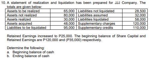 Solved 10. A statement of realization and liquidation has | Chegg.com