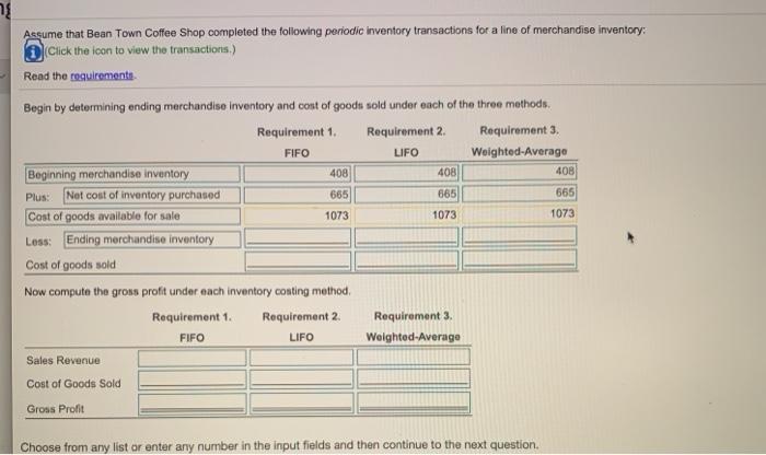 Solved Jun. 1 Beginning merchandise inventory Jun. 12 | Chegg.com