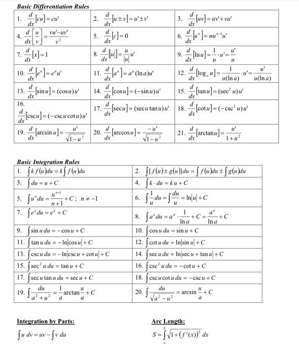 Solved Using the formula sheets provided please answer the | Chegg.com
