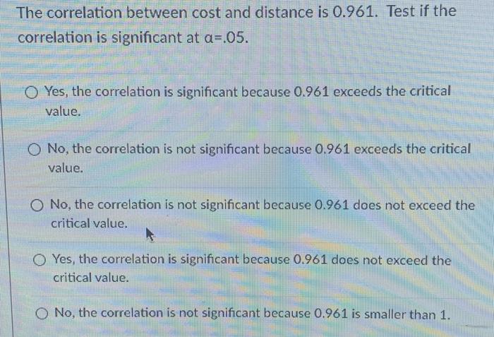 Reliable GB0-961 Exam Materials