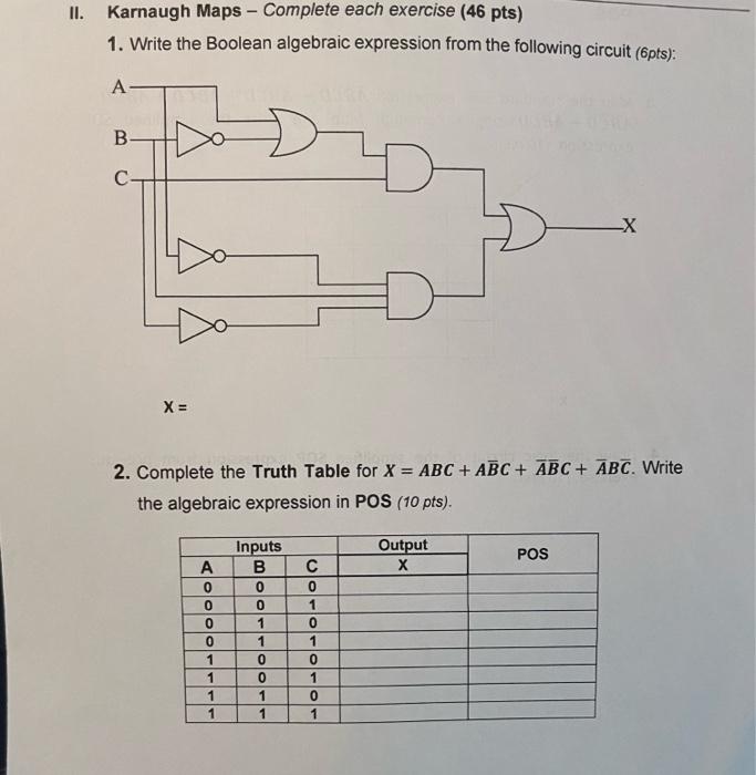 Solved II. Karnaugh Maps - Complete each exercise (46 pts) | Chegg.com