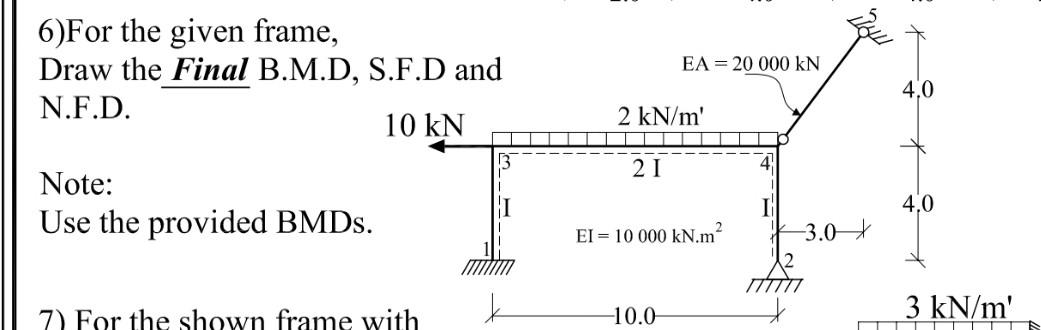 Solved 6)For the given frame, Draw the Final B.M.D, N.F.D. | Chegg.com