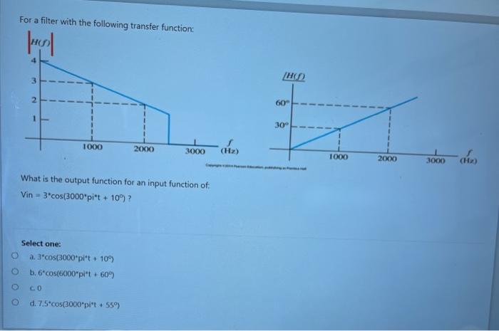 Solved For a filter with the following transfer function: or | Chegg.com