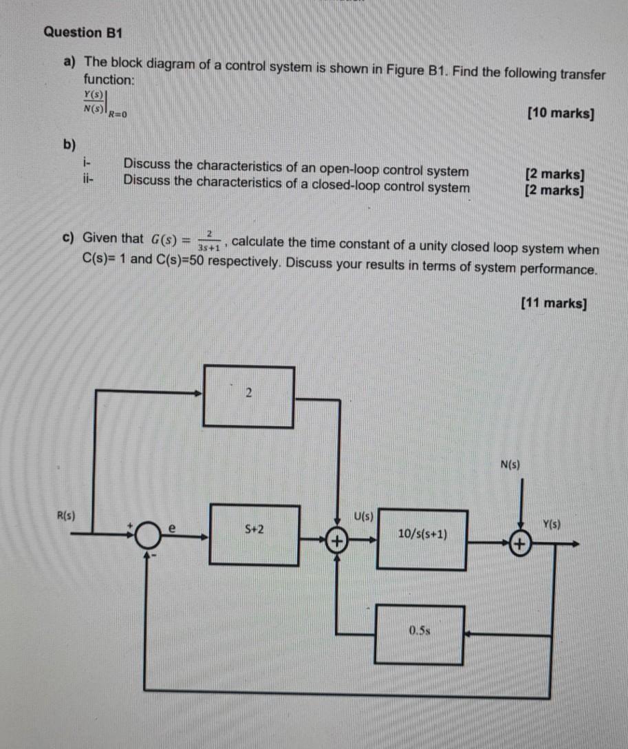 Solved Question B1 a) The block diagram of a control system | Chegg.com