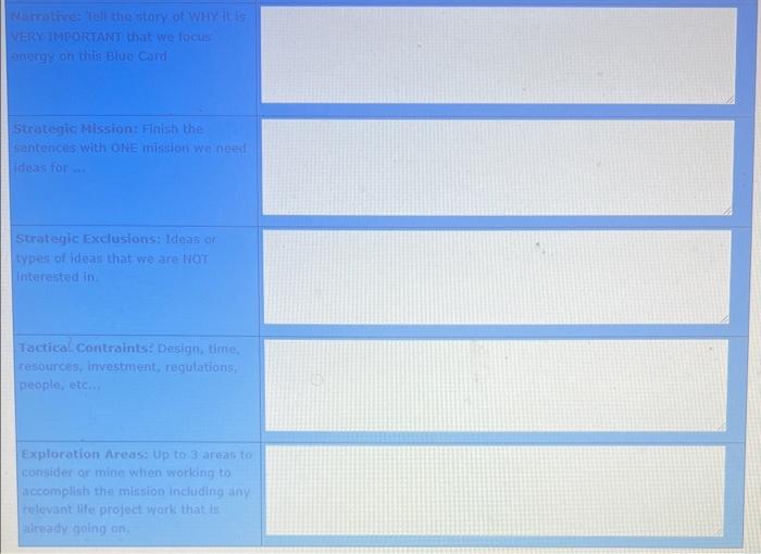3.3 Write a Blue Card SKil 3. BLUE CARD: Give Puipose | Chegg.com
