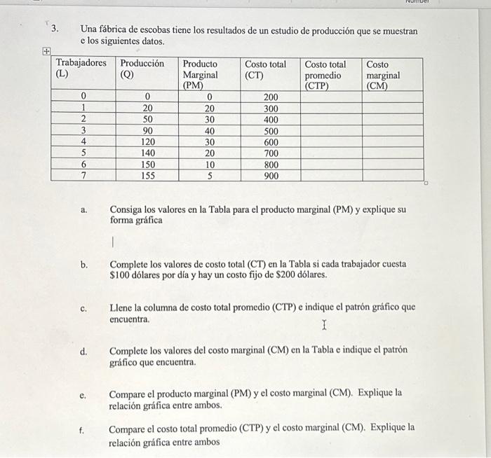 Una fábrica de escobas tiene los resultados de un estudio de producción que se muestran e los siguientes datos. a. Consiga lo