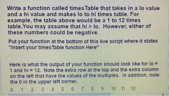 Solved Write a function called times Table that takes in a | Chegg.com