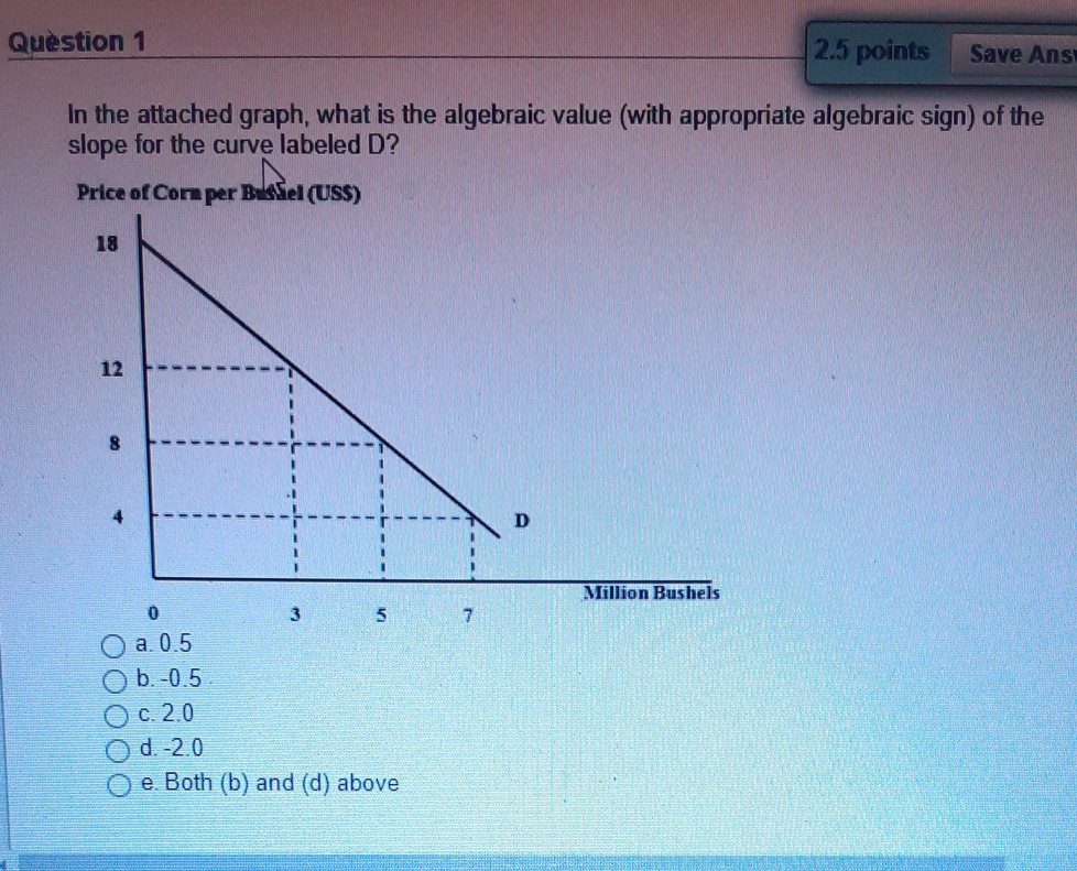 Solved Question 1 2.5 points Save Ans In the attached graph, | Chegg.com