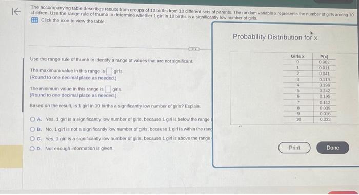 Solved The accompanying table describes resules from groups | Chegg.com