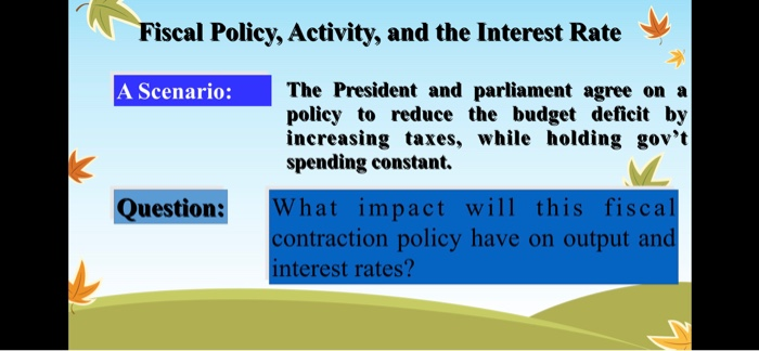 Solved Fiscal Policy, Activity, and the Interest Rate A | Chegg.com
