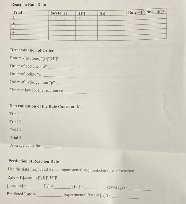 reaction-rate-data-acetonel-12-rate-l-avg-chegg