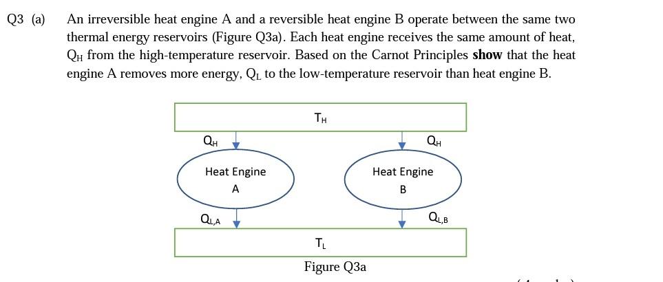 Solved Q3 (a) An irreversible heat engine A and a reversible | Chegg.com