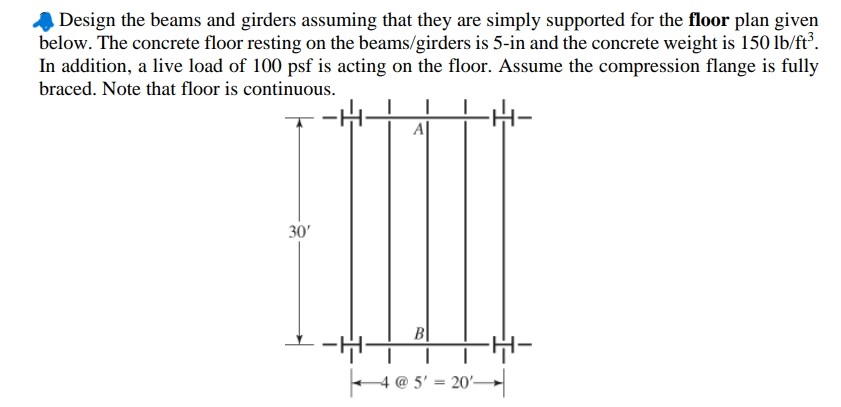 Solved Design the beams and girders assuming that they are | Chegg.com