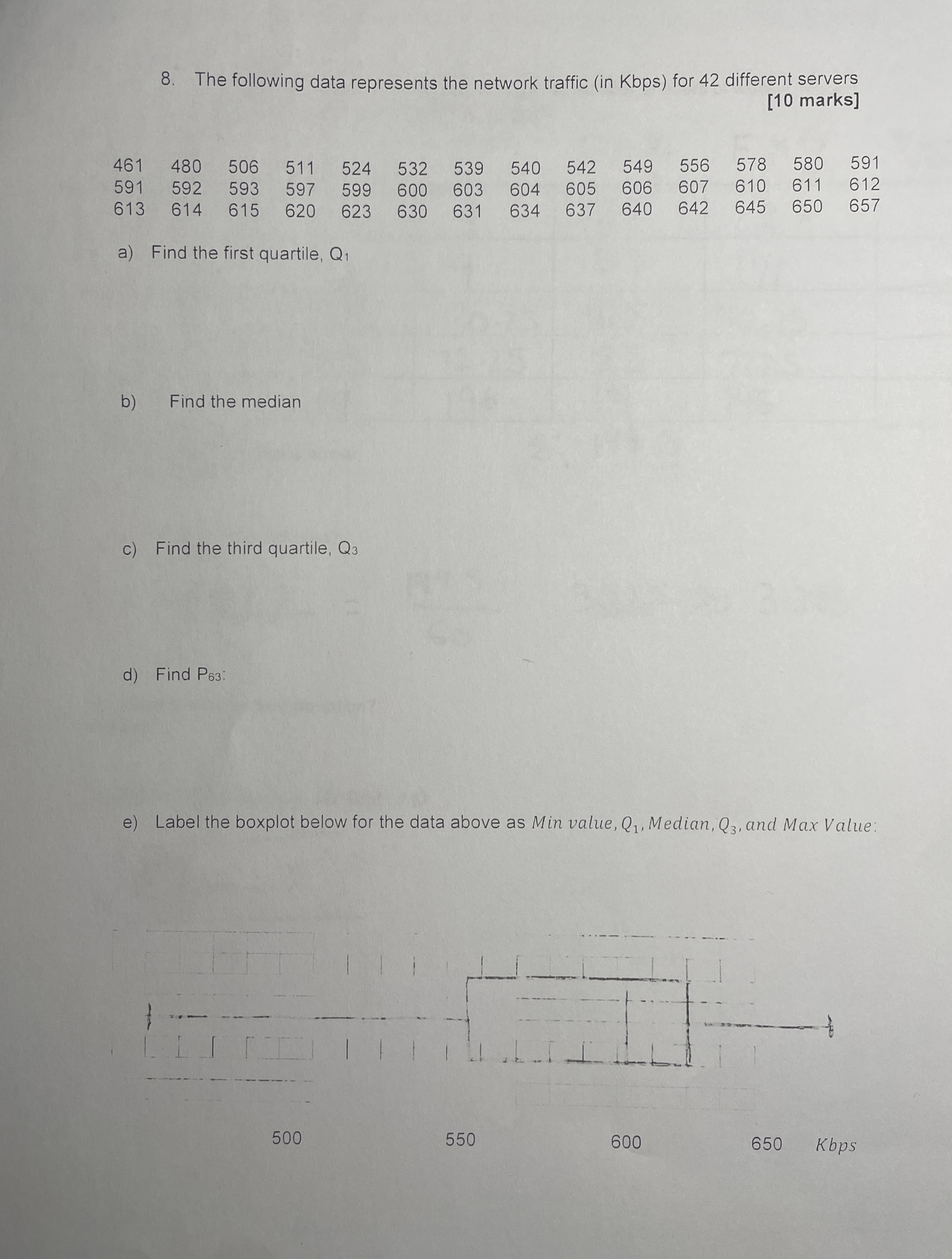 Solved How to solve The following data represents the | Chegg.com