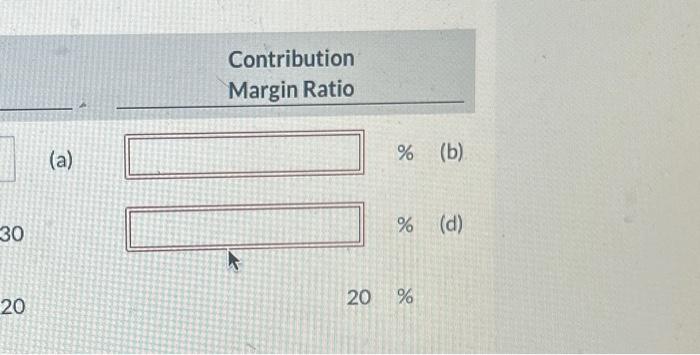 Solved Determine The Missing Amounts.Determine The Missing | Chegg.com