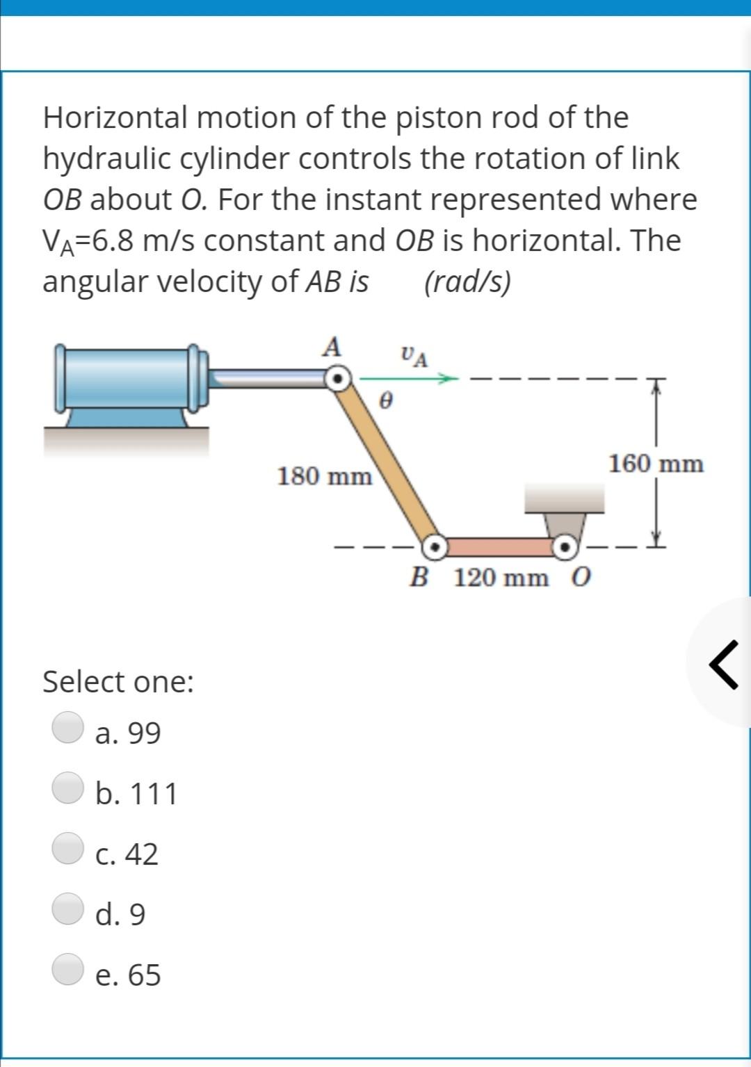 Solved Horizontal motion of the piston rod of the hydraulic