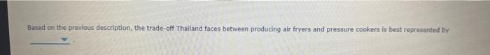 Based on the previous description, the trade-off Thailand faces between producing air fryers and pressure cookers is best rep