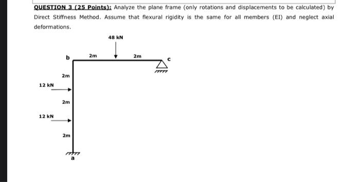 Solved QUESTION 3 (25 points); Analyze the plane frame (only | Chegg.com