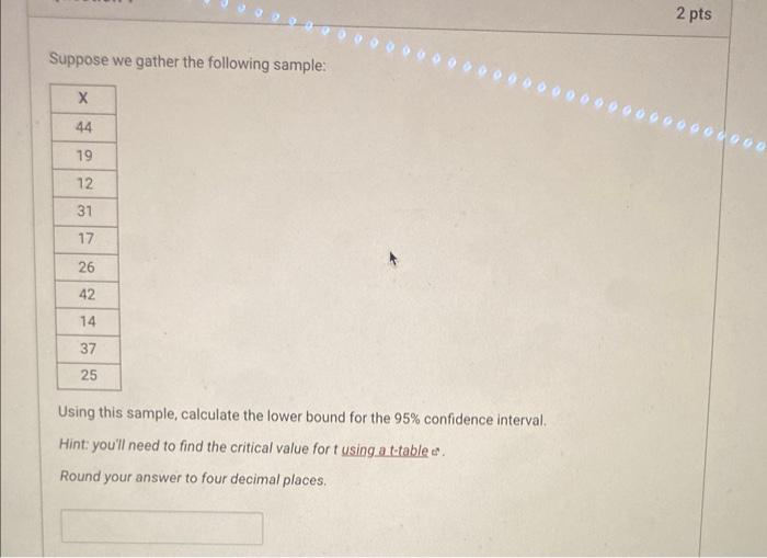 Solved 2 pts Suppose we gather the following sample: Х 44 19 | Chegg.com