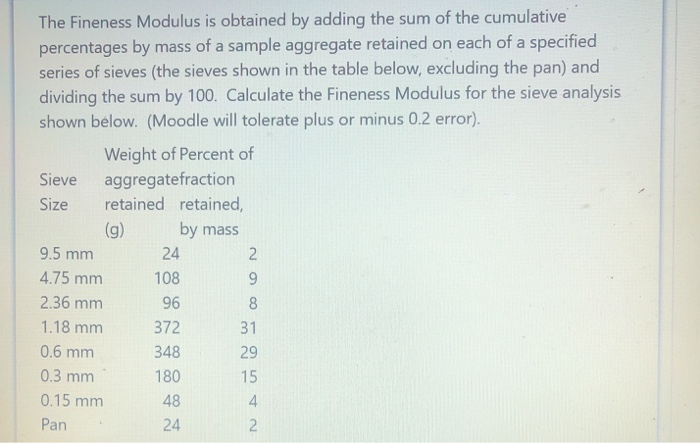 Solved The Fineness Modulus is obtained by adding the sum of | Chegg.com