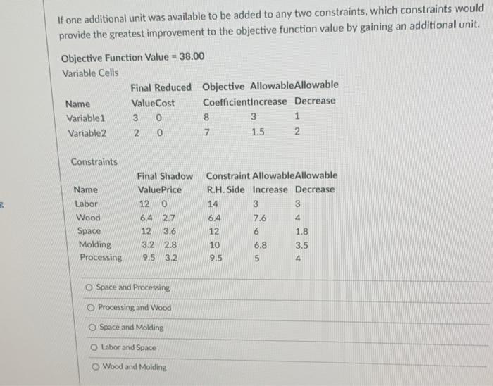 Solved If one additional unit was available to be added to | Chegg.com