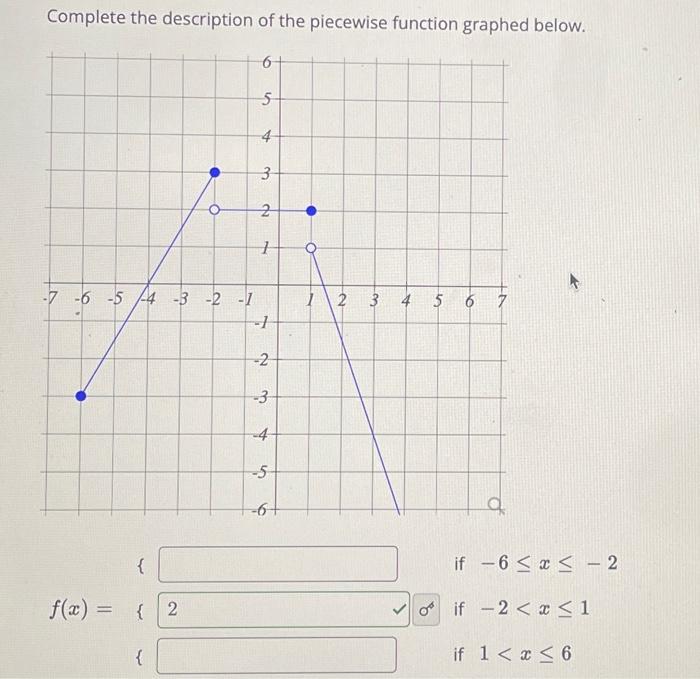 Solved Complete the description of the piecewise function | Chegg.com