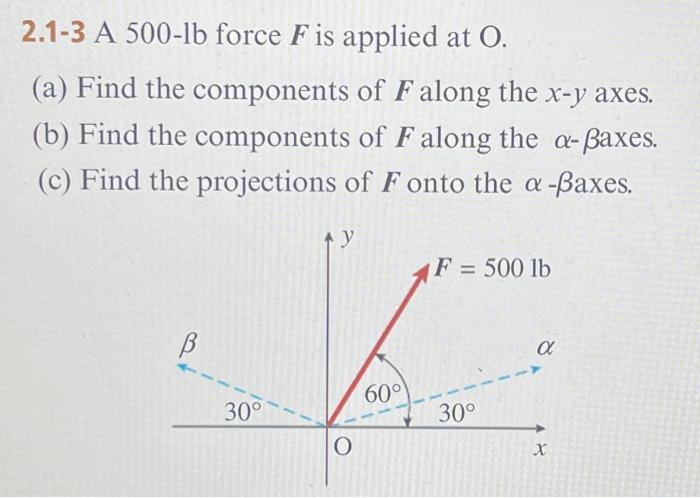 Solved 2.1-3 A 500−1 B Force F Is Applied At O. (a) Find The | Chegg.com