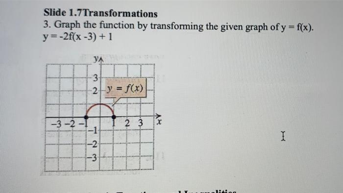 Solved Slide 1 7 Transformations 3 Graph The Function By Chegg Com