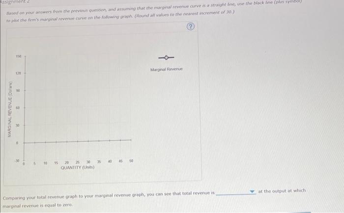 Solved Graph Input ToolOn the previous graph change the | Chegg.com