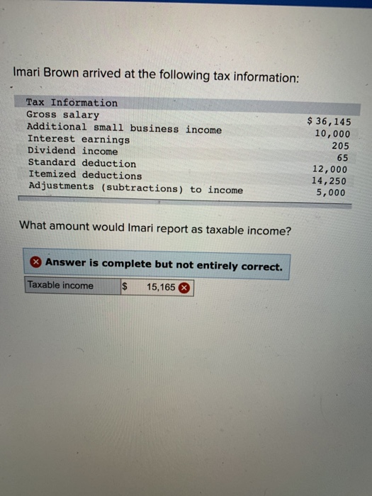 Solved Imari Brown arrived at the following tax information: | Chegg.com