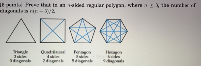Diagonals in of a hexagon number Diagonal Formula:
