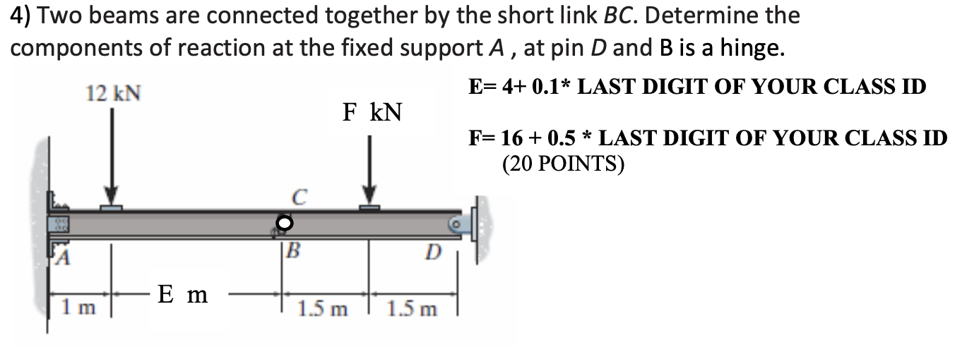 Solved Two beams are connected together by ﻿the short link | Chegg.com