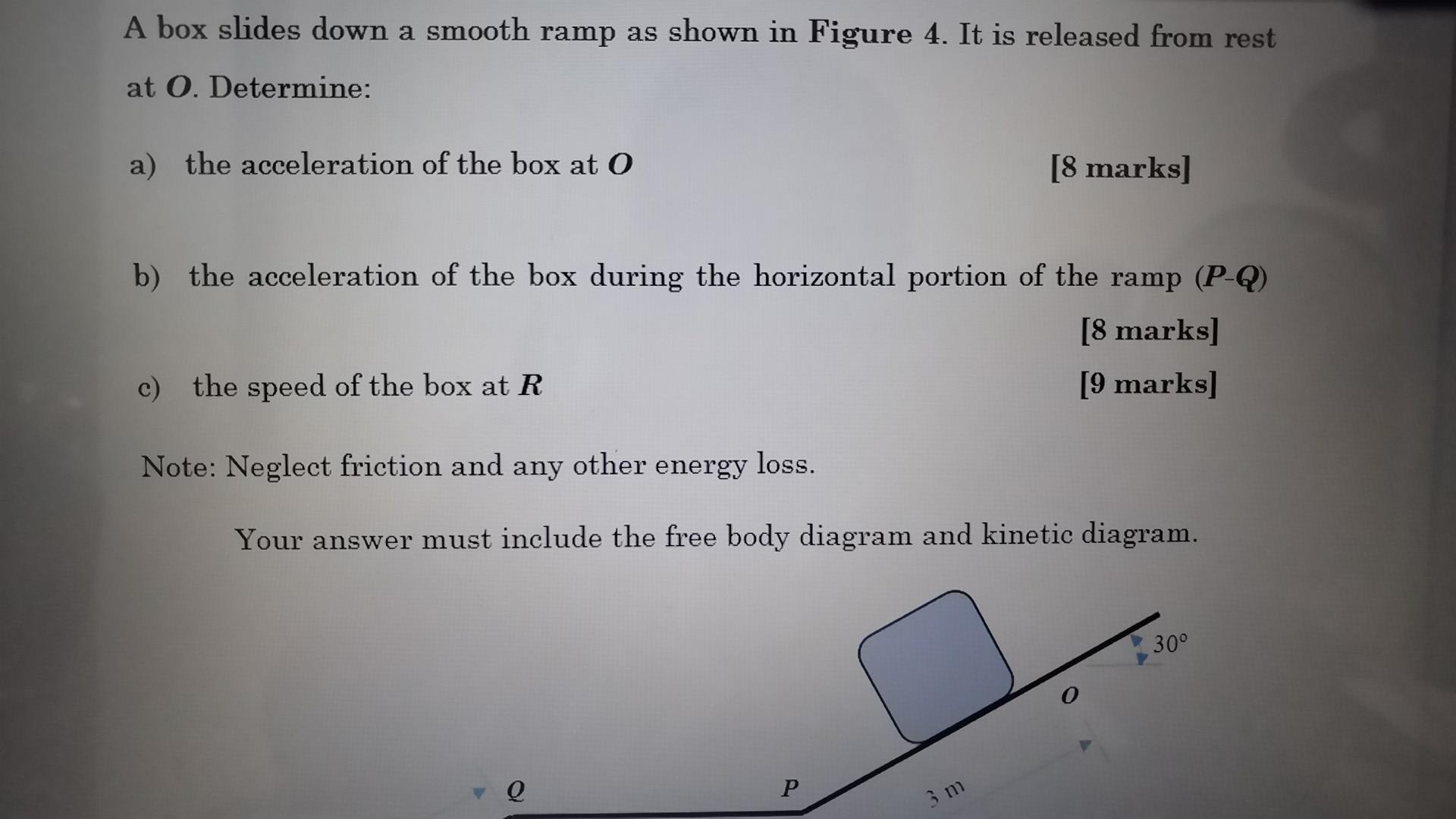 Solved A box slides down a smooth ramp as shown in Figure 4. | Chegg.com