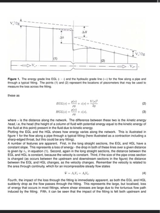 Table 4. Reynolds number values (Rc=VD/ν) for various | Chegg.com