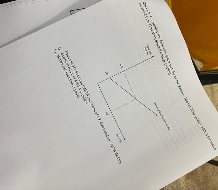Solved Pls solve i dont have much time only 30 min | Chegg.com