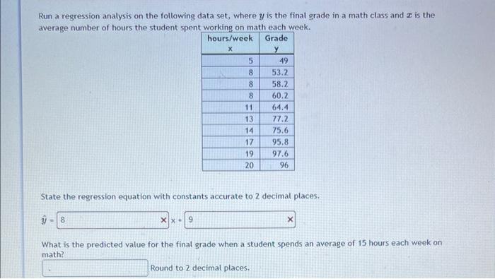 Solved Run a regression analysis on the following data set, | Chegg.com
