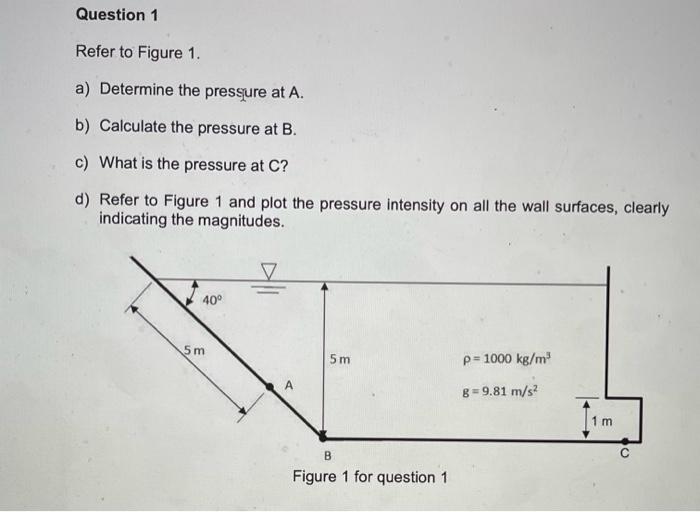 Solved Refer To Figure 1. A) Determine The Pressure At A. B) | Chegg.com