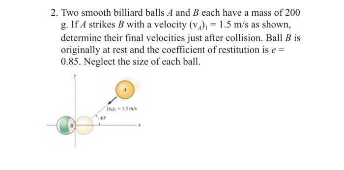 Solved R15-7. Two smooth billiard balls A and B have an