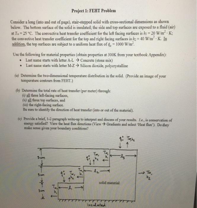 Choosing the Right Flux for Your Project