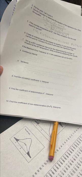 Solved 8. Find the correlation coefficient r. Interpret 9. | Chegg.com