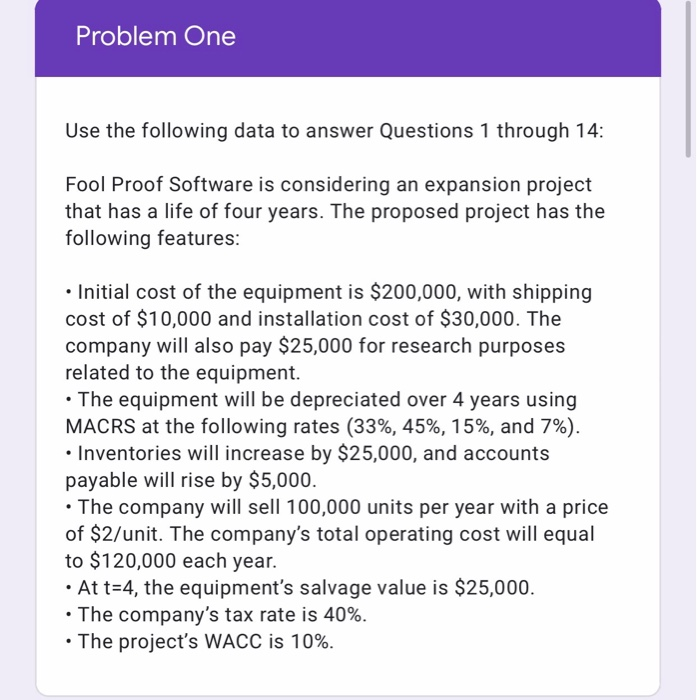 Problem One Use the following data to answer | Chegg.com
