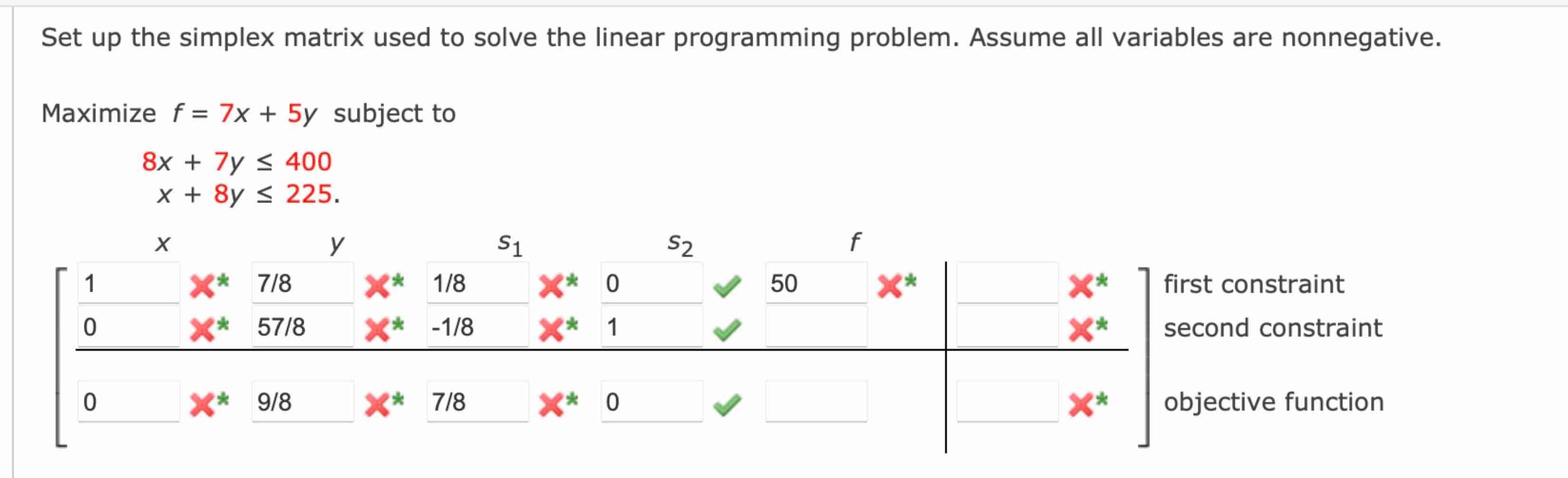 Set up the simplex matrix used to solve the linear | Chegg.com
